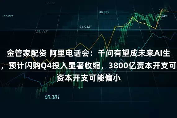 金管家配资 阿里电话会:千问有望成未来AI生活入口,预计闪购Q4投入显著收缩,3800亿资本开支可能偏小